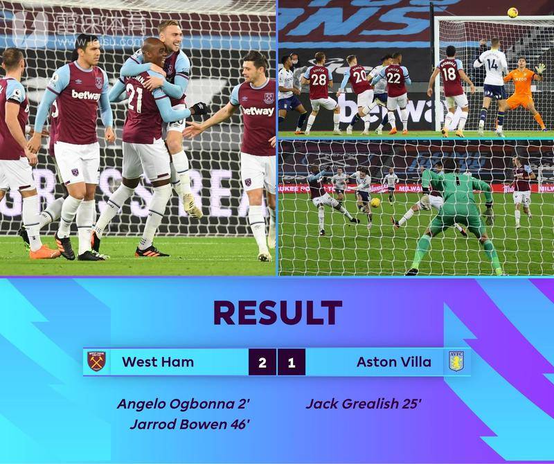 战术眼光和 战术眼光和